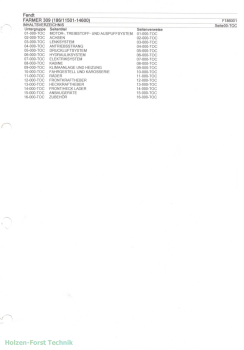 FENDT Framer 309LS/LSA Ersatzteilkatalog digital (PDF)