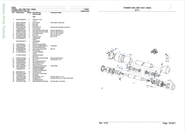 FENDT Framer 309LS/LSA Ersatzteilkatalog digital (PDF)