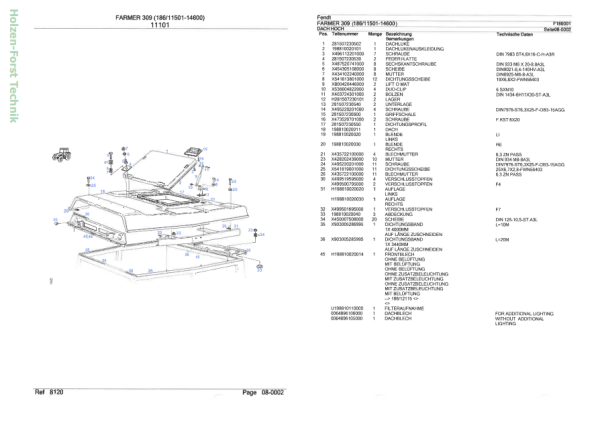 FENDT Framer 309LS/LSA Ersatzteilkatalog digital (PDF)